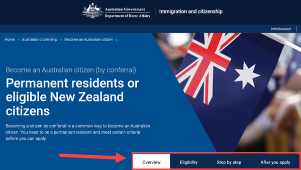 Become a citizen Overview, Eligibility, Step-by-step and After you apply information tabs.